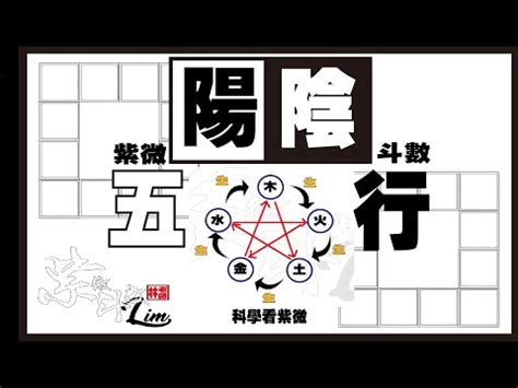 紫五行屬性|紫字的五行屬性，紫字在五行中屬什麼？